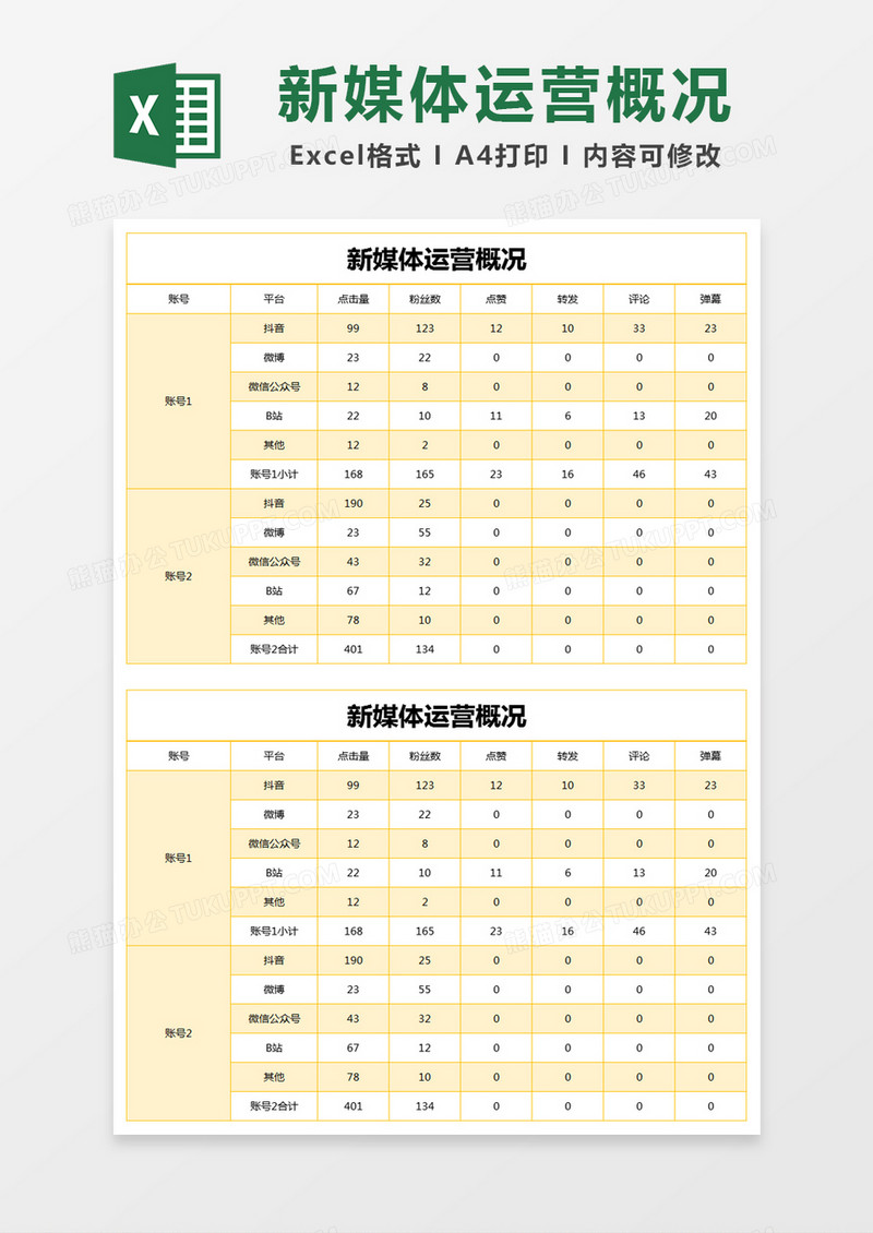 黄色简约新媒体运营概况excel模版