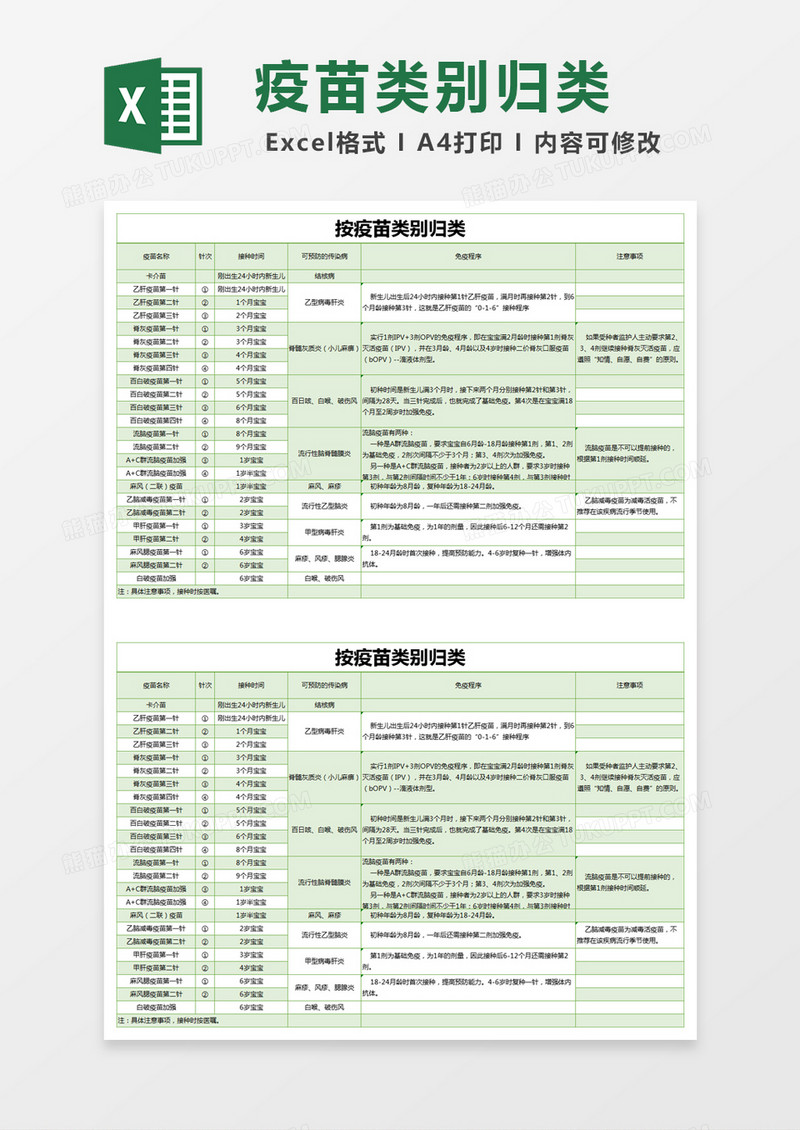 绿色简约按疫苗类别归类记录表excel模版