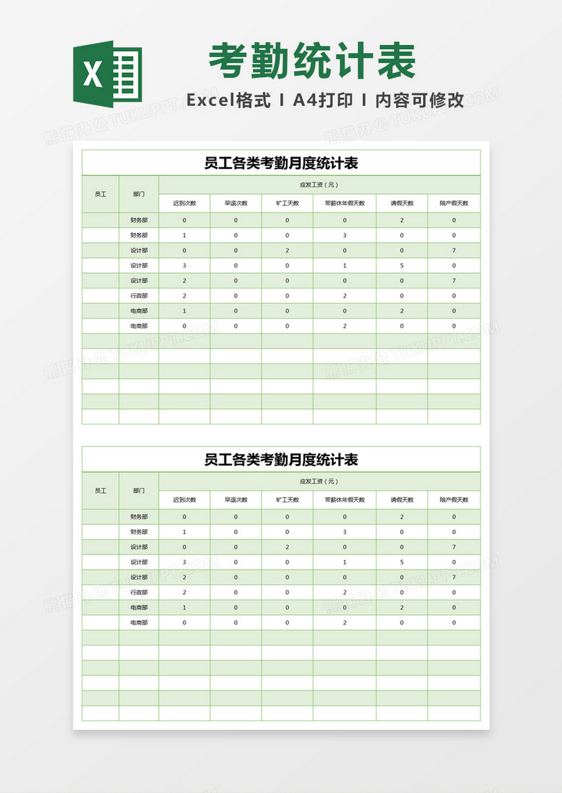 绿色简约员工各类考勤月度统计表excel模版