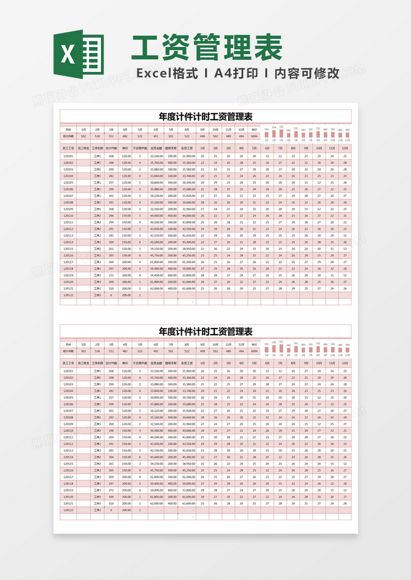 红色简约年度计件计时工资管理表excel模版