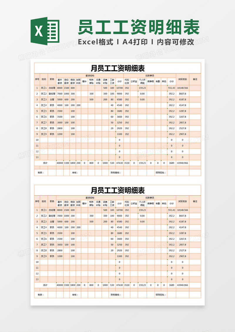 橙色简约月员工工资明细表excel模版