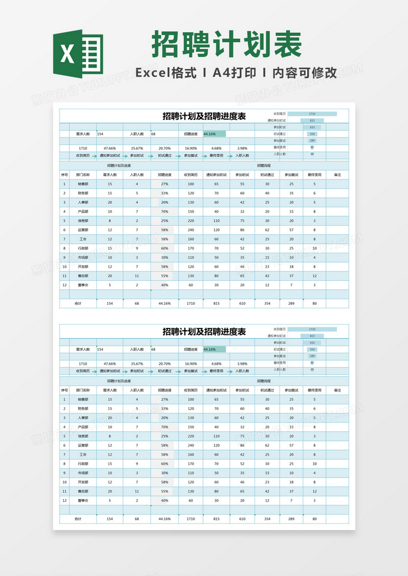 蓝色简约招聘计划及招聘进度表额excel模版