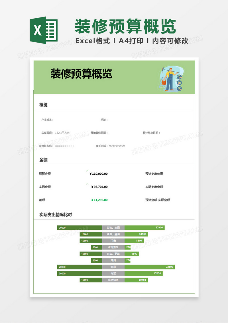 绿色简约装修预算概览excel模版