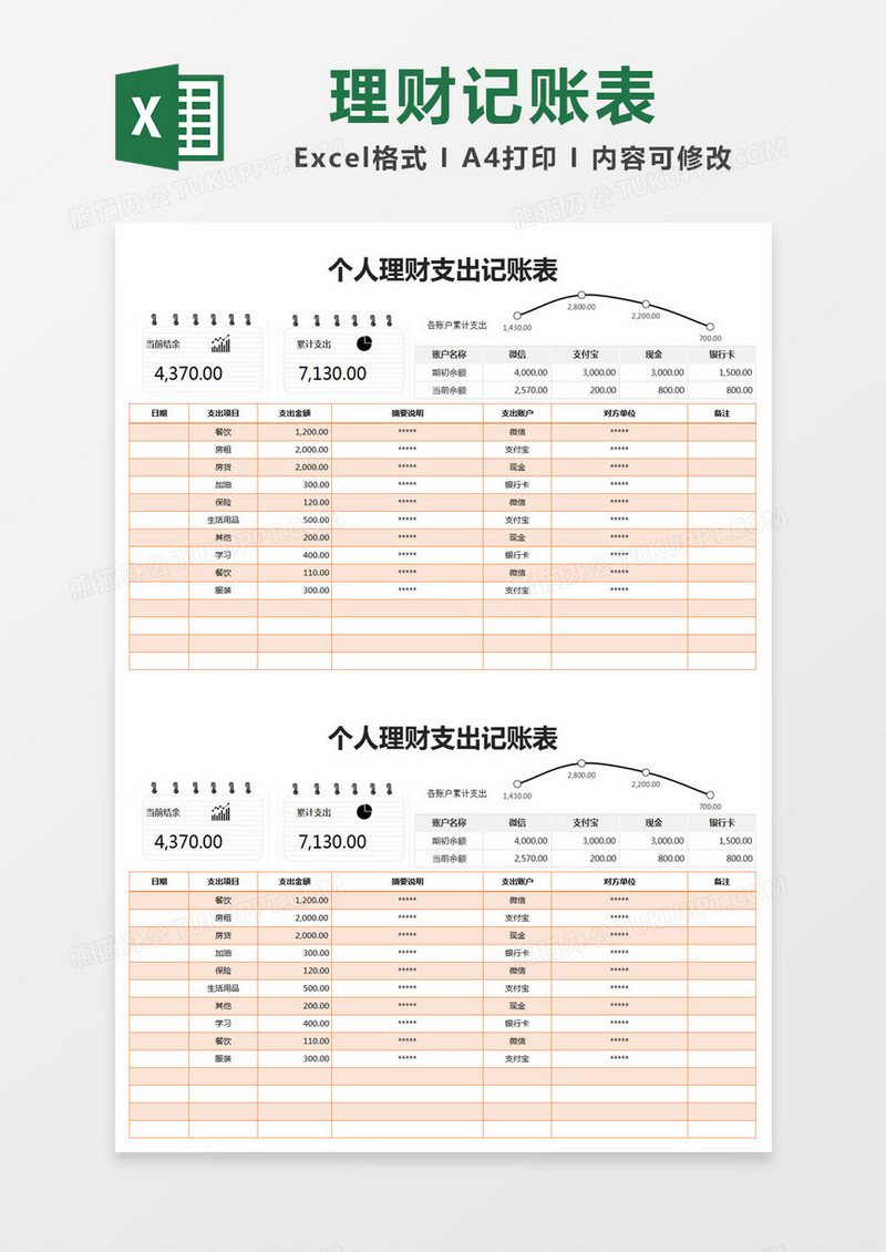 橙色简约个人理财支出记账表excel模版