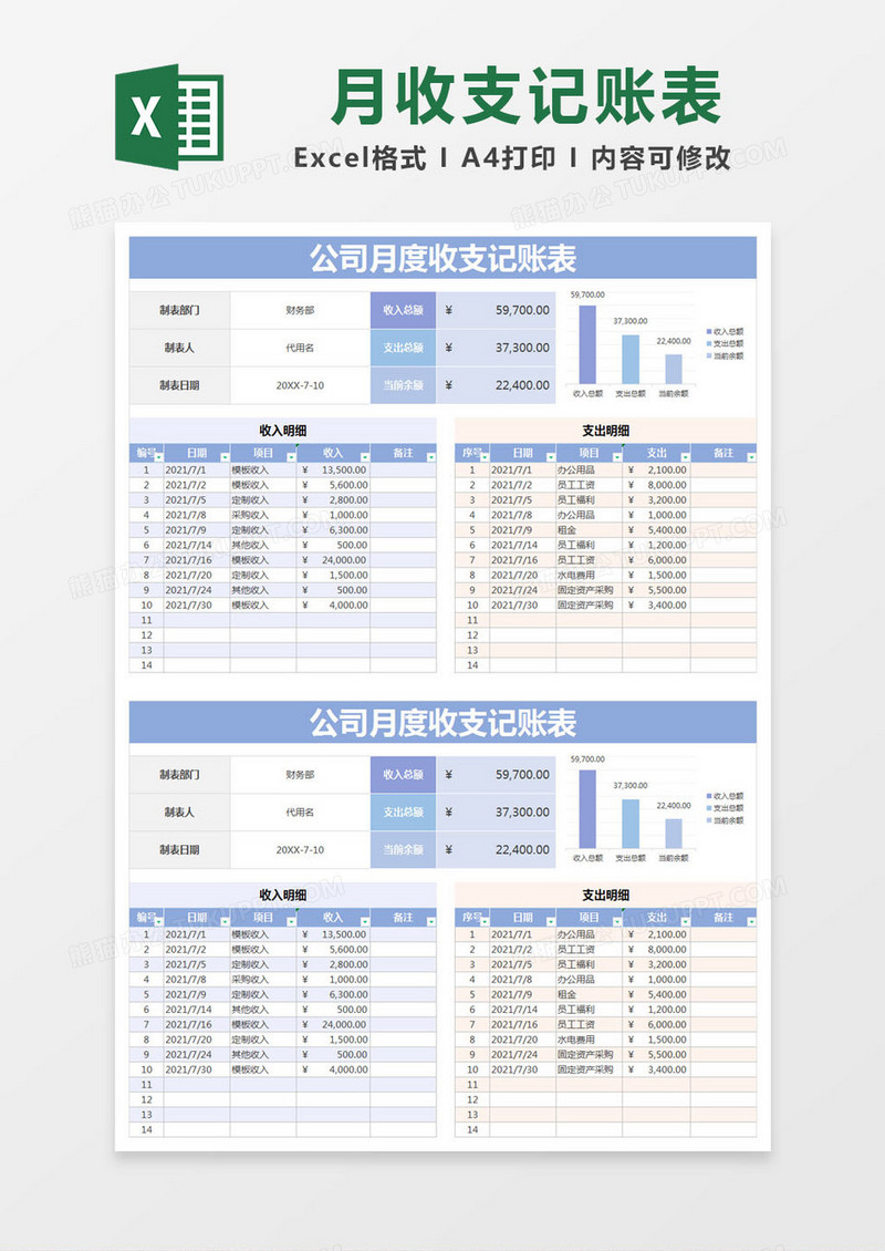 蓝色简约公司月度收支记账表excel模版