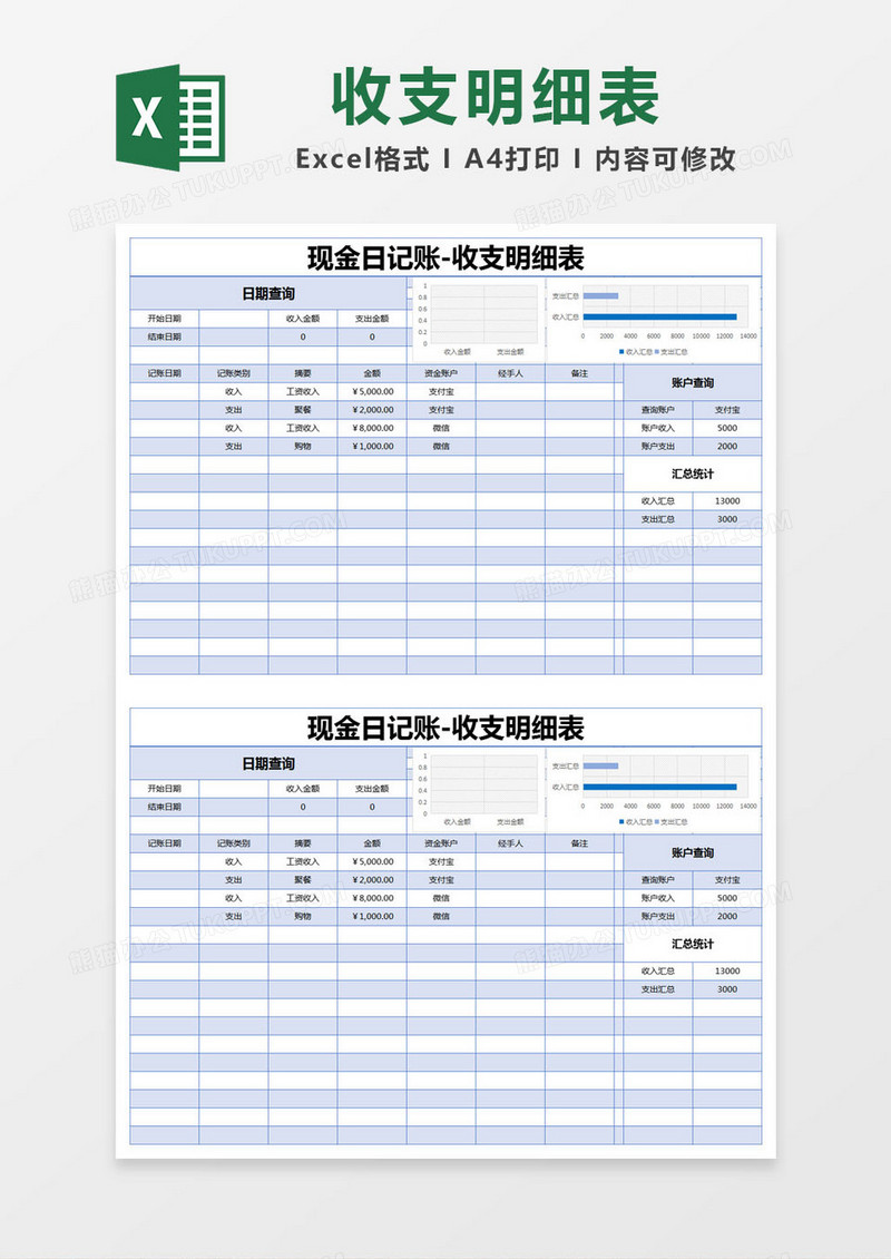 蓝色简约现金日记账收支明细表excel模版