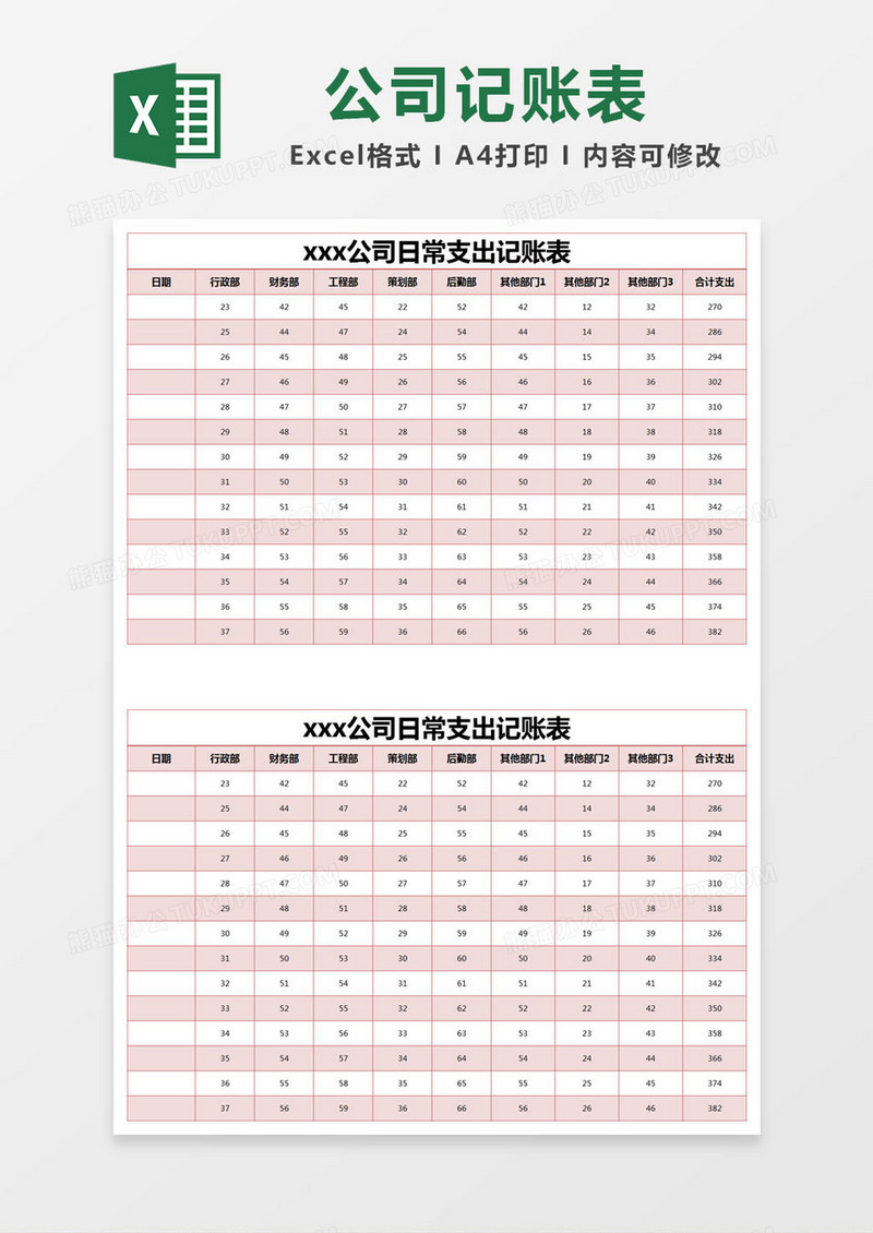 黄色简约公司日常支出记账表excel模版