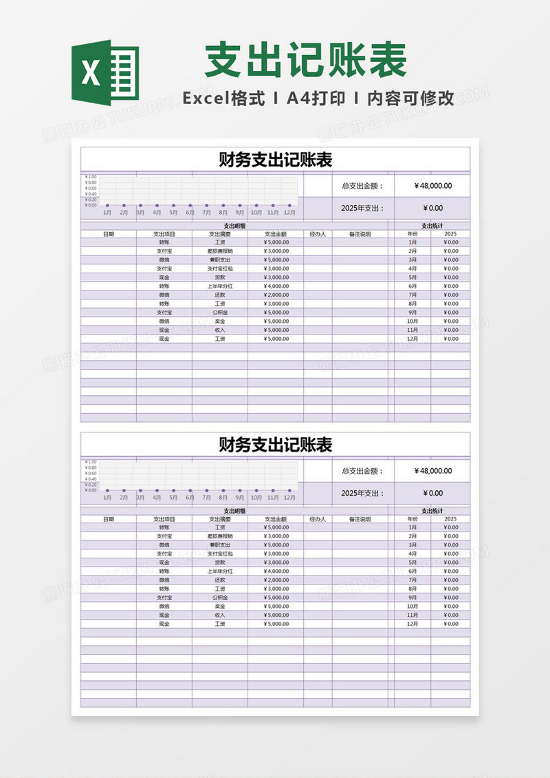 紫色简约财务支出记账表excel模版