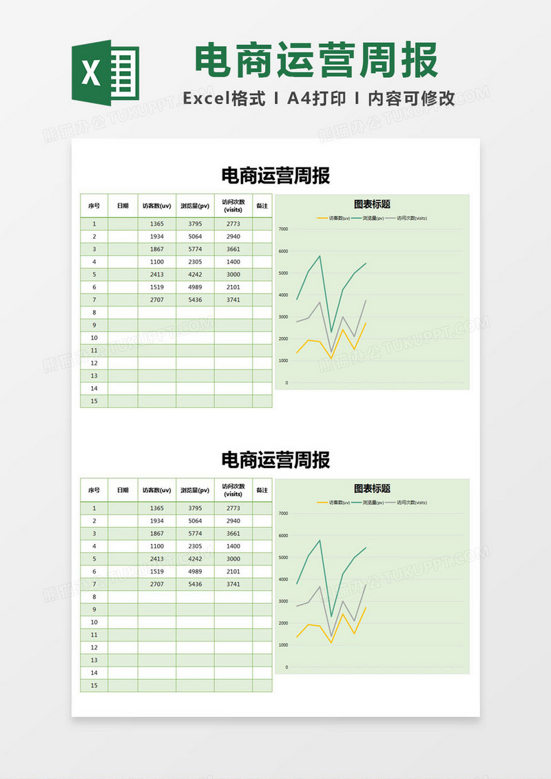 绿色简约电商运营周报excel模版