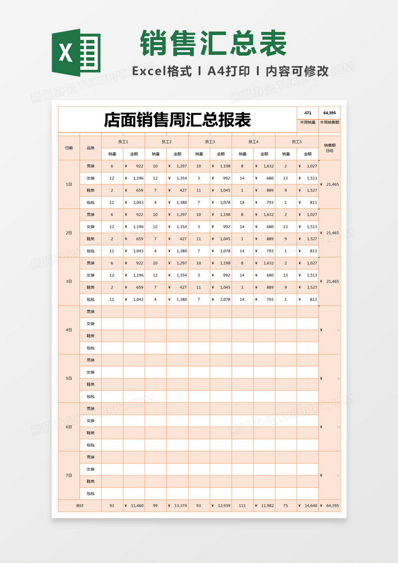 橙色简约店面销售周汇总报表excel模版