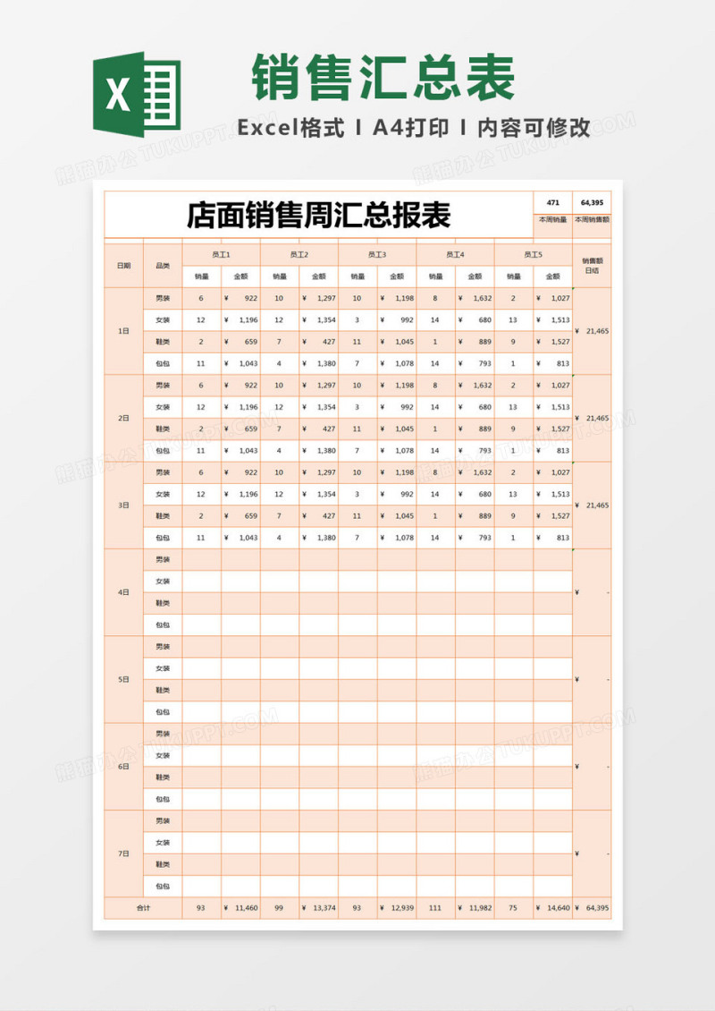 橙色简约店面销售周汇总报表excel模版
