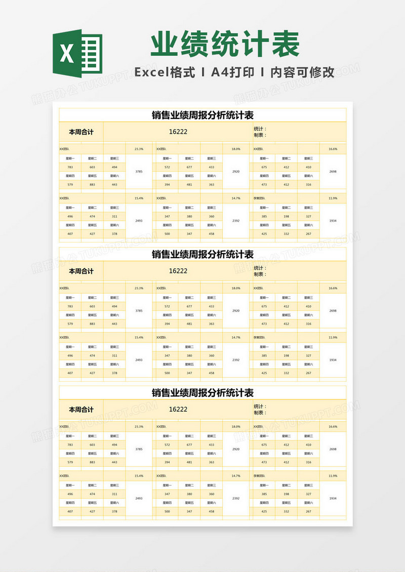 黄色简约销售业绩周报分析统计表excel模版