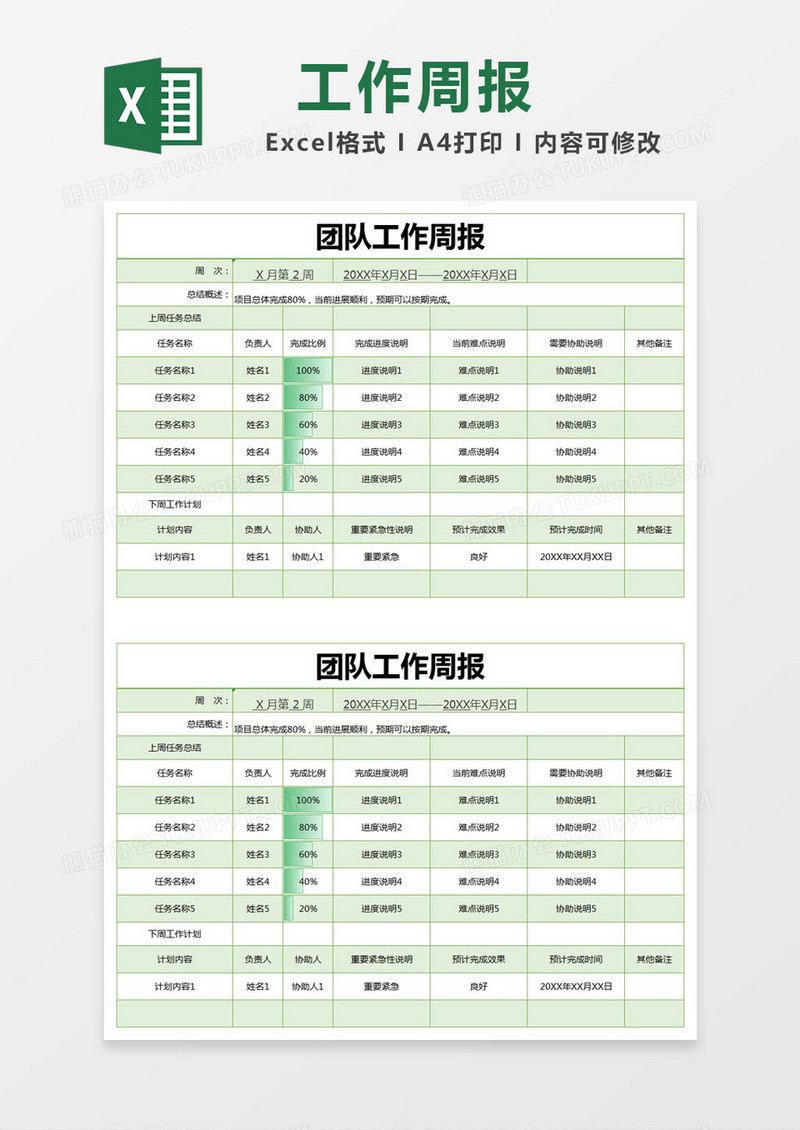 绿色简约团队工作周报excel模版