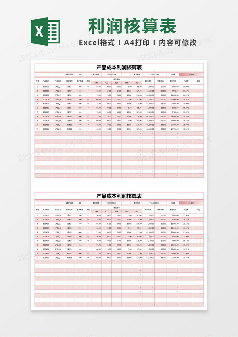 红色简约产品成本利润核算表excel模版