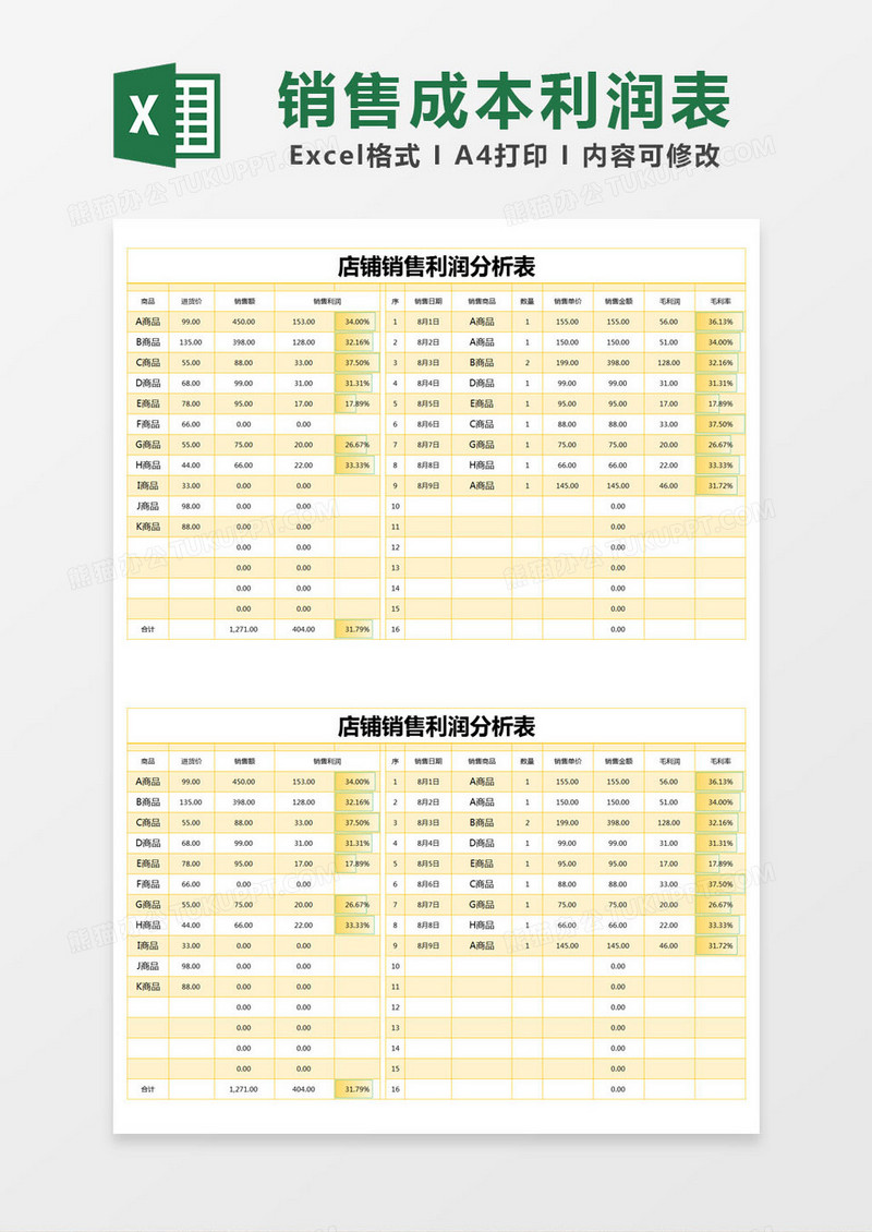 黄色简约店铺销售利润分析表excel模版