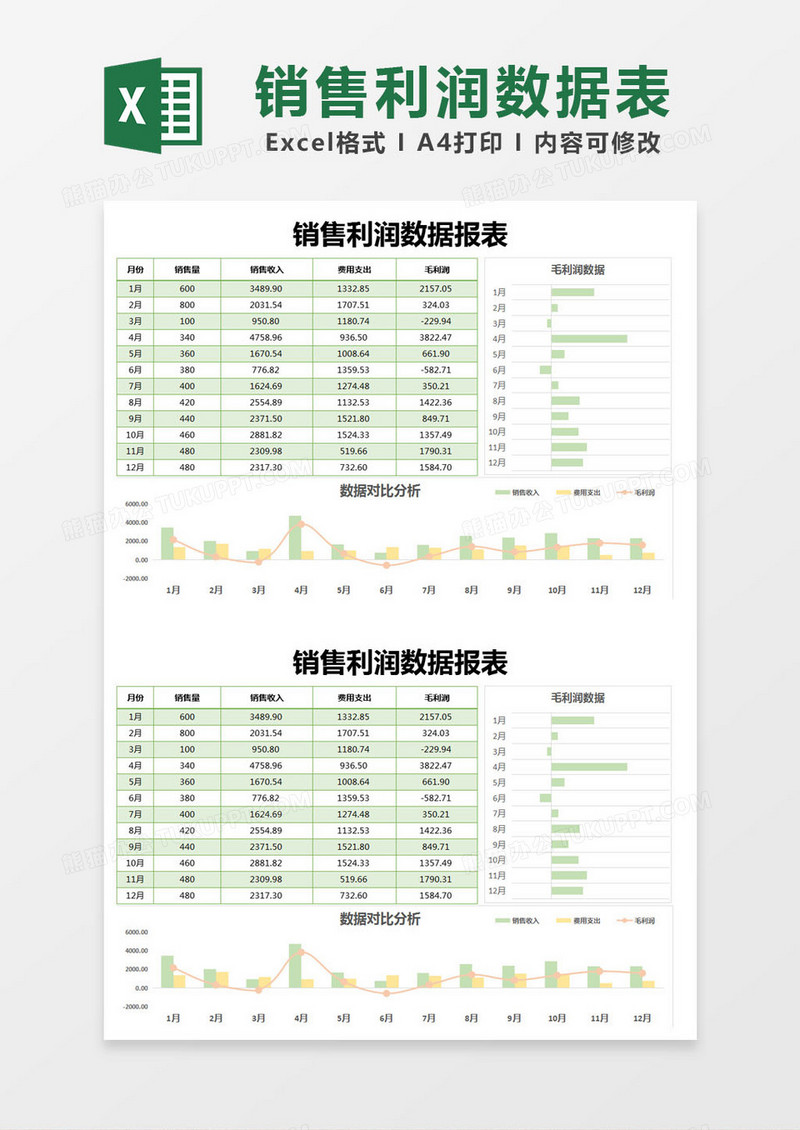 绿色简约销售利润数据报表excel模版