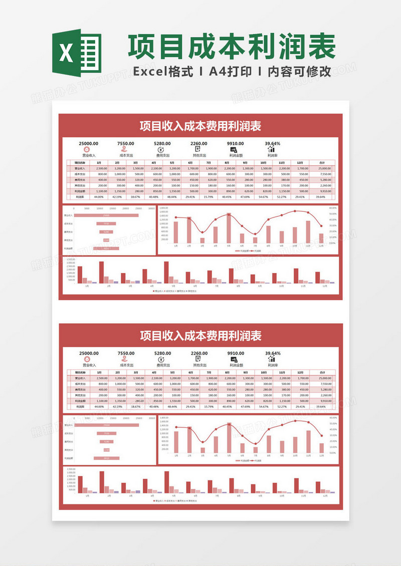 红色简约项目收入成本费用利润表excel模版