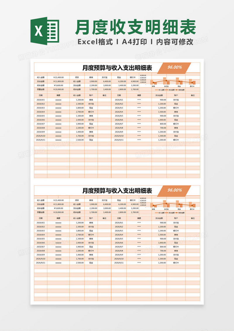 橙色简约月度预算与收入支出明细表excel模版