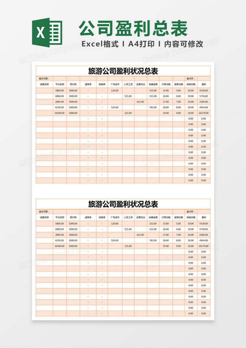 橙色简约旅游公司盈利状况总表excel模版