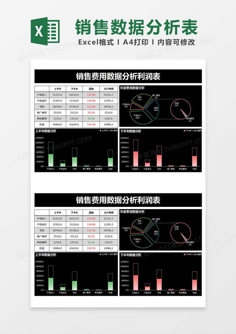 黑色简约销售费用数据分析利润表excel模版