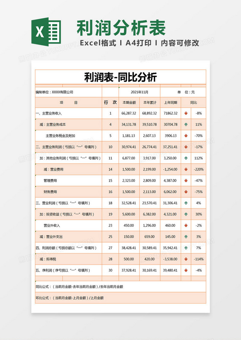 橙色简约利润表同比分析excel模版