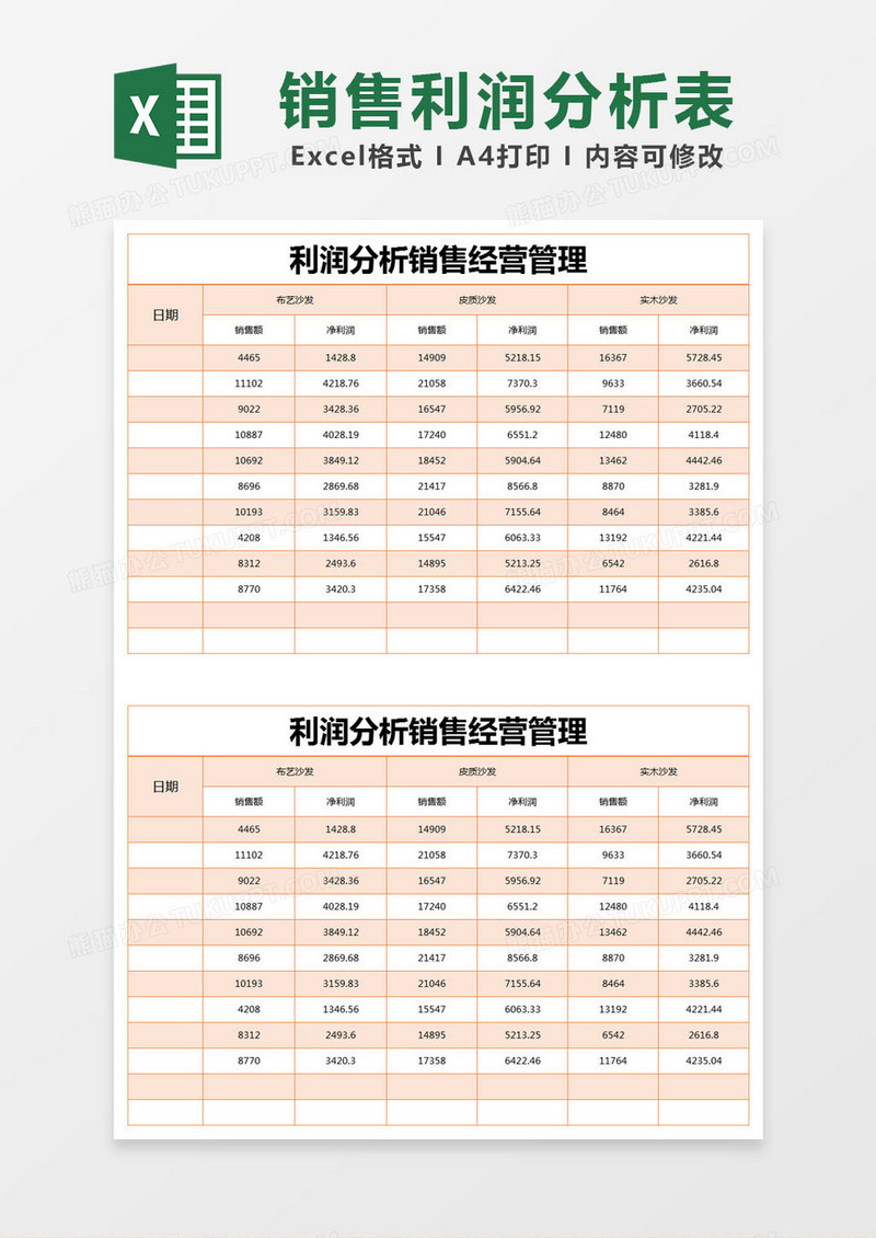 橙色简约利润分析销售经营管理excel模版