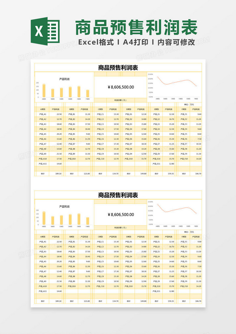 黄色简约商品预售利润表excel模版