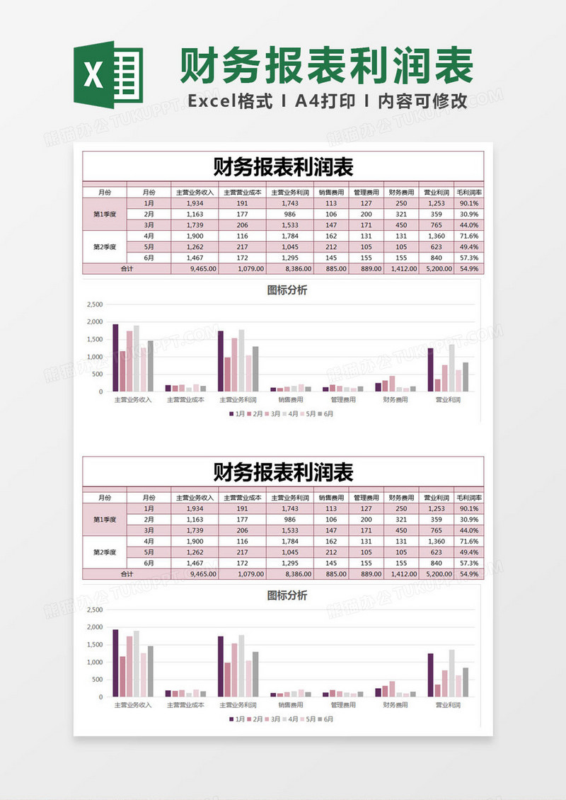 紫色简约财务报表利润表excel模版