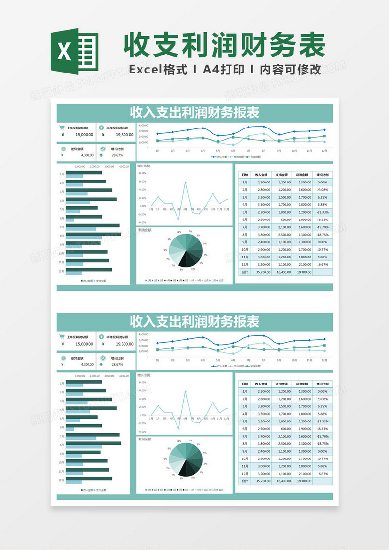 蓝色简约收入支出利润财务报表excel模版