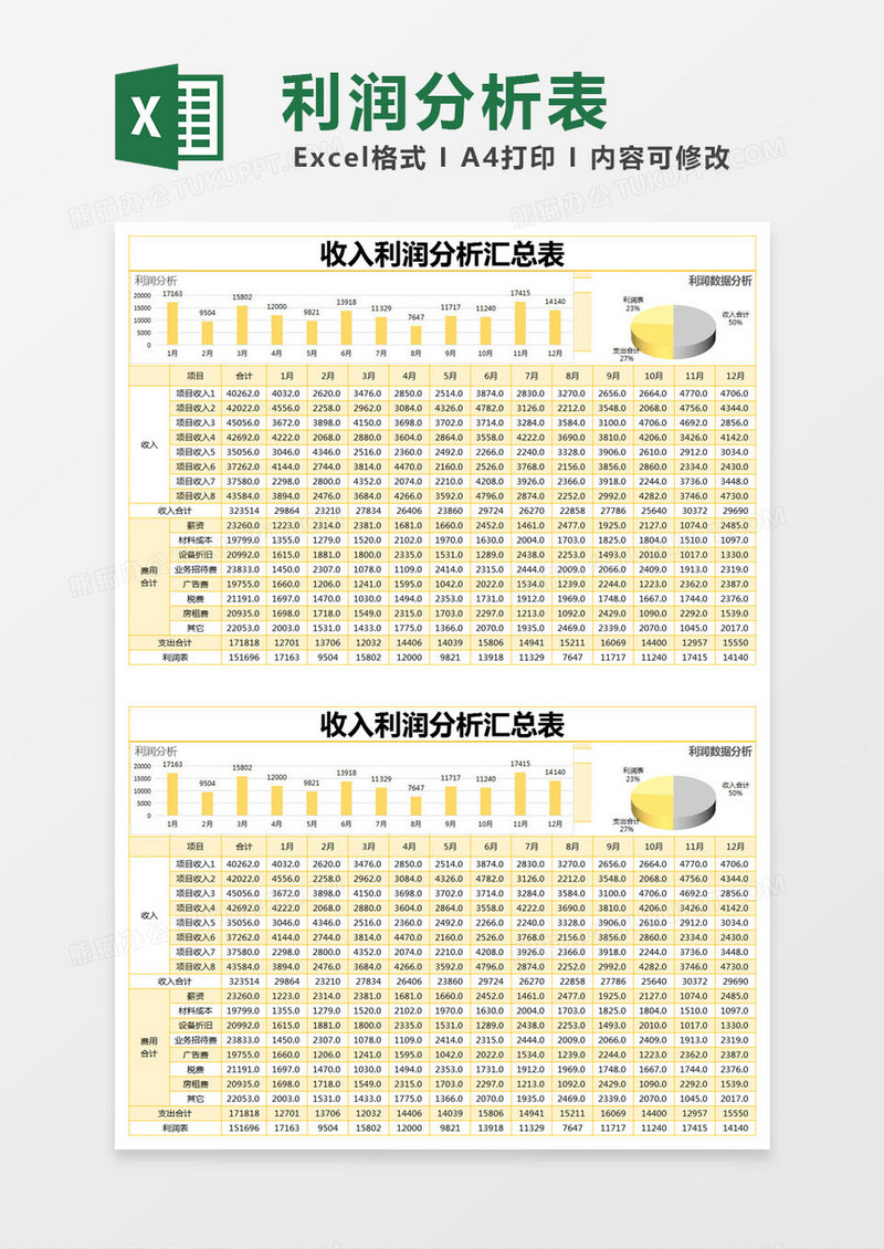 黄色简约收入利润分析汇总表excel模版