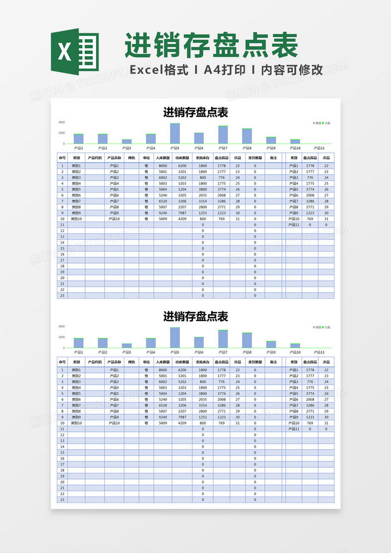 蓝色简约进销存盘点表excel模版