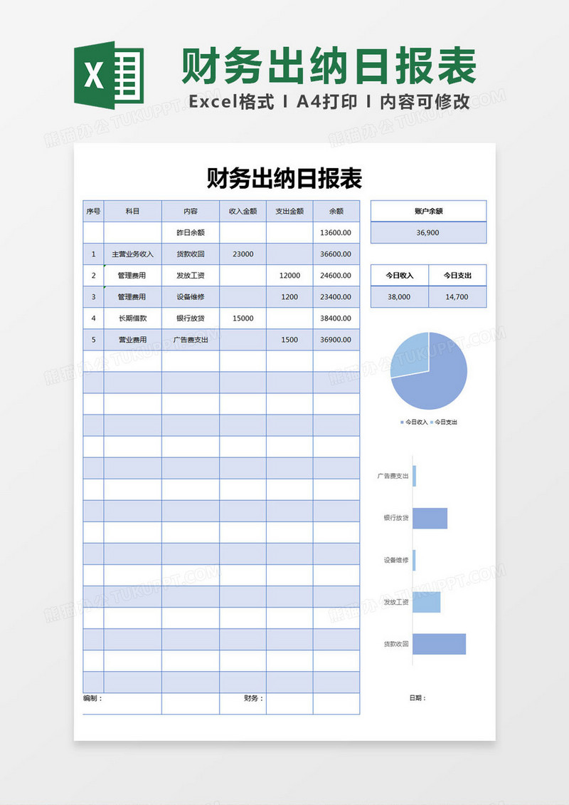 蓝色简约财务出纳日报表excel模版