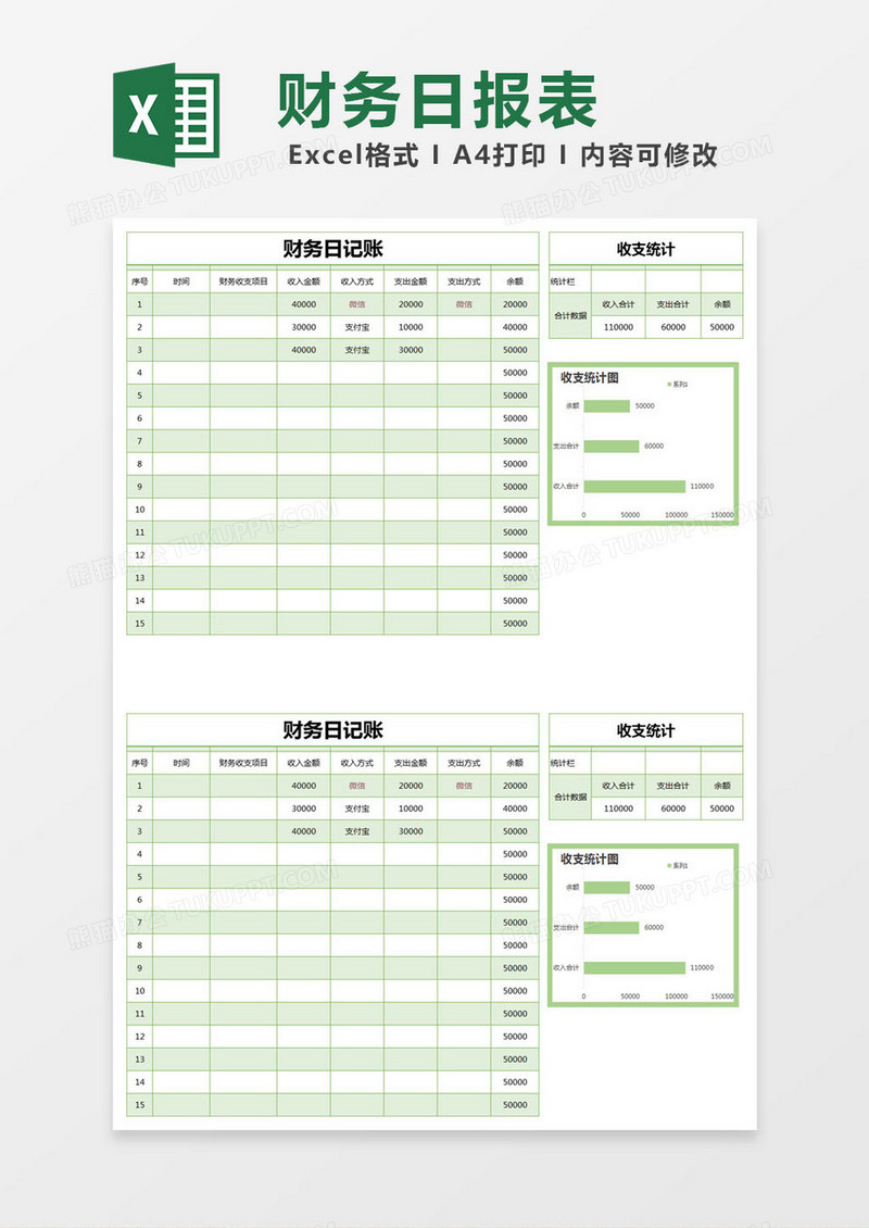 绿色简约财务日记账excel模版