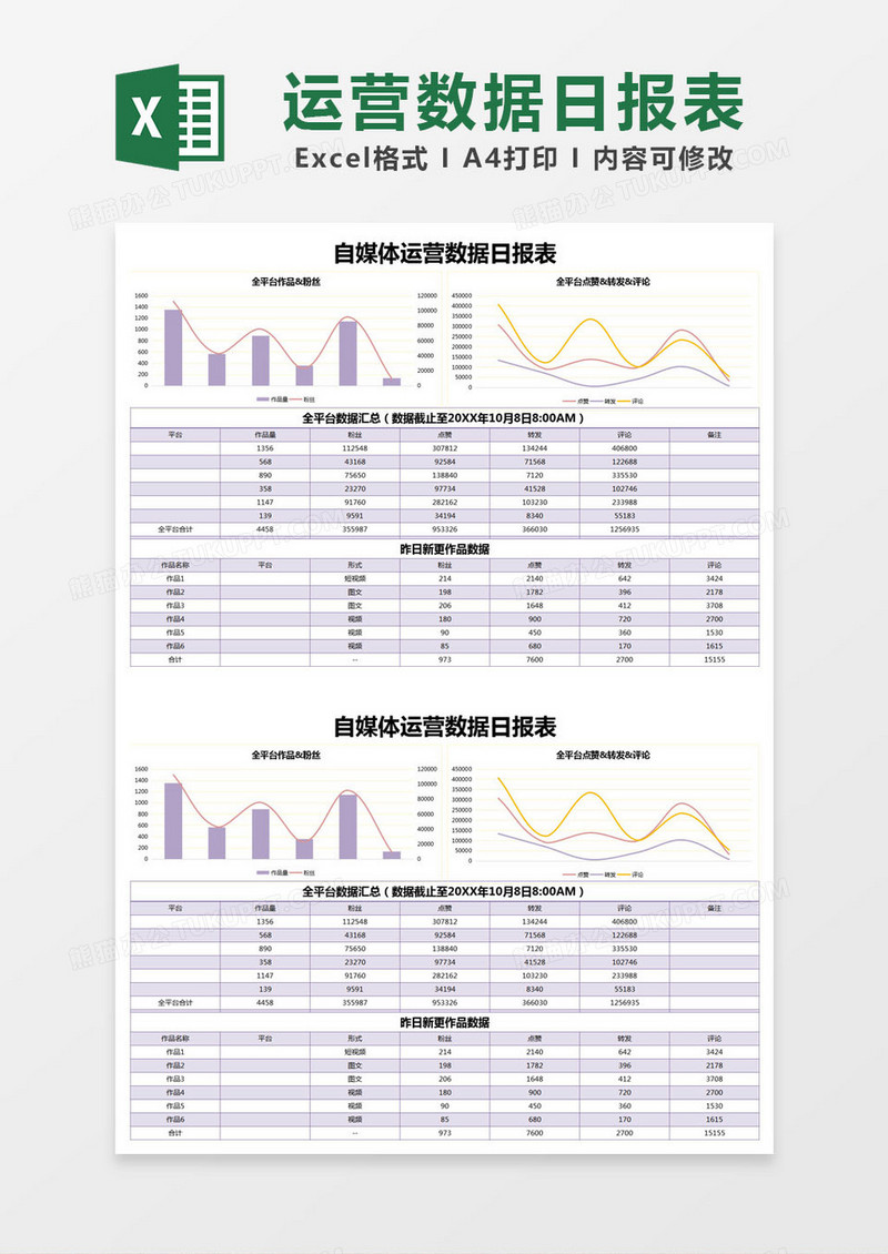 紫色简约自媒体运营数据日报表excel模版