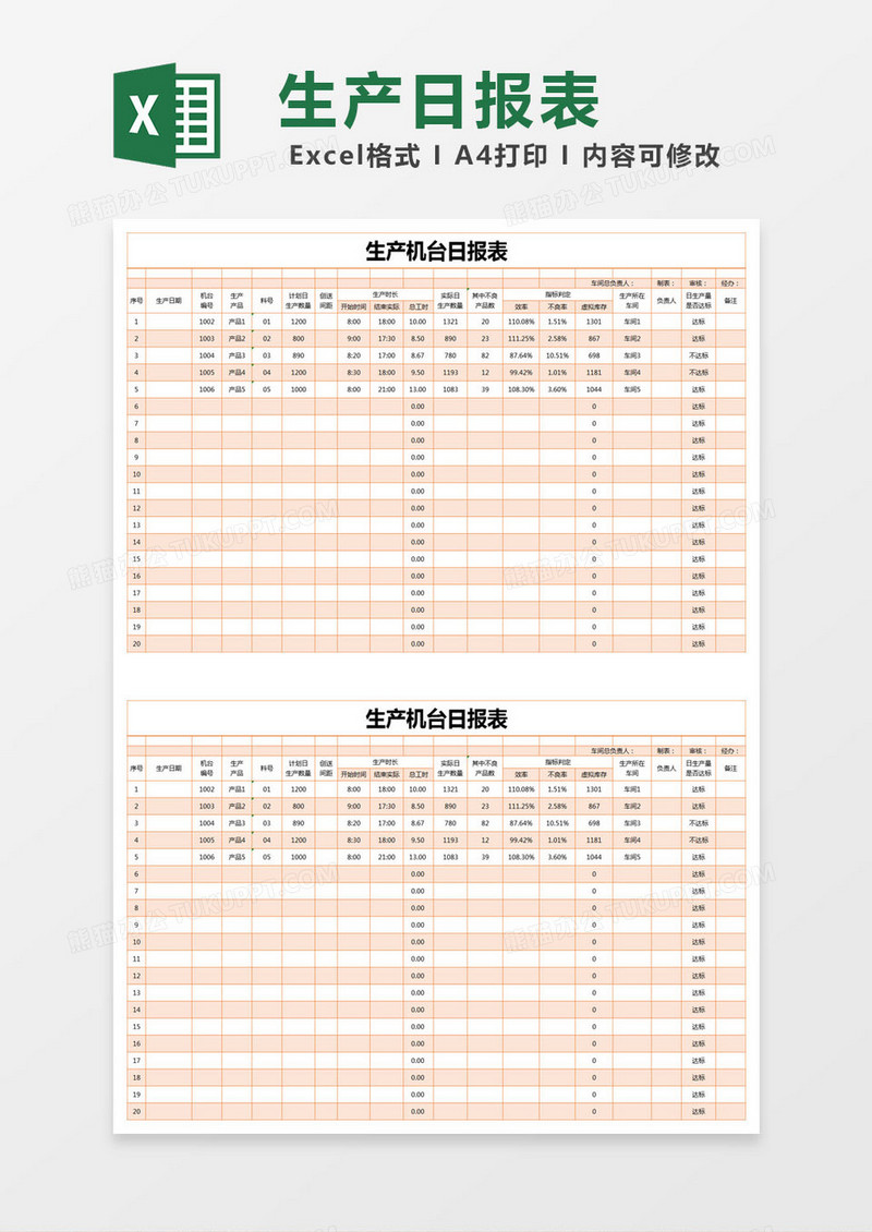 橙色简约生产机台日报表excel模版