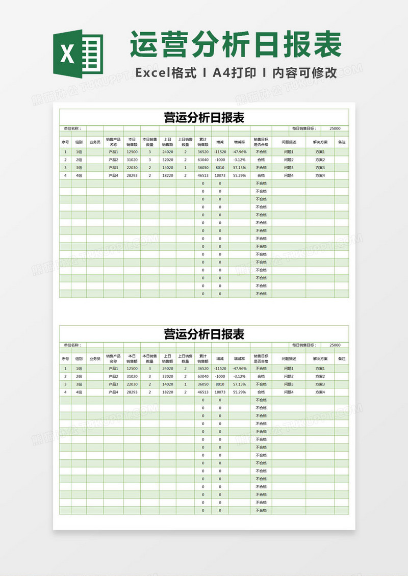 绿色简约营运分析日报表excel模版