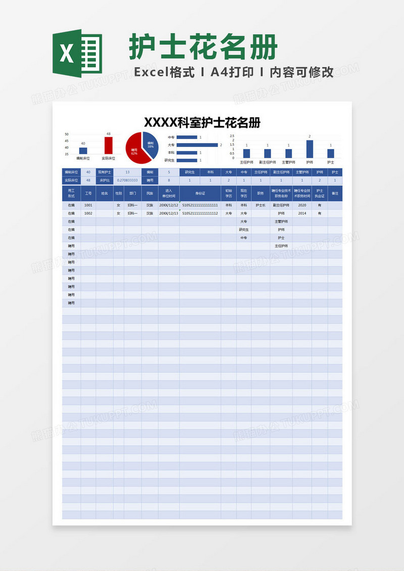 蓝色简约科室护士花名册excel模版