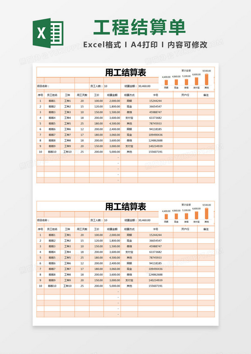 橙色简约用工结算表excel模版