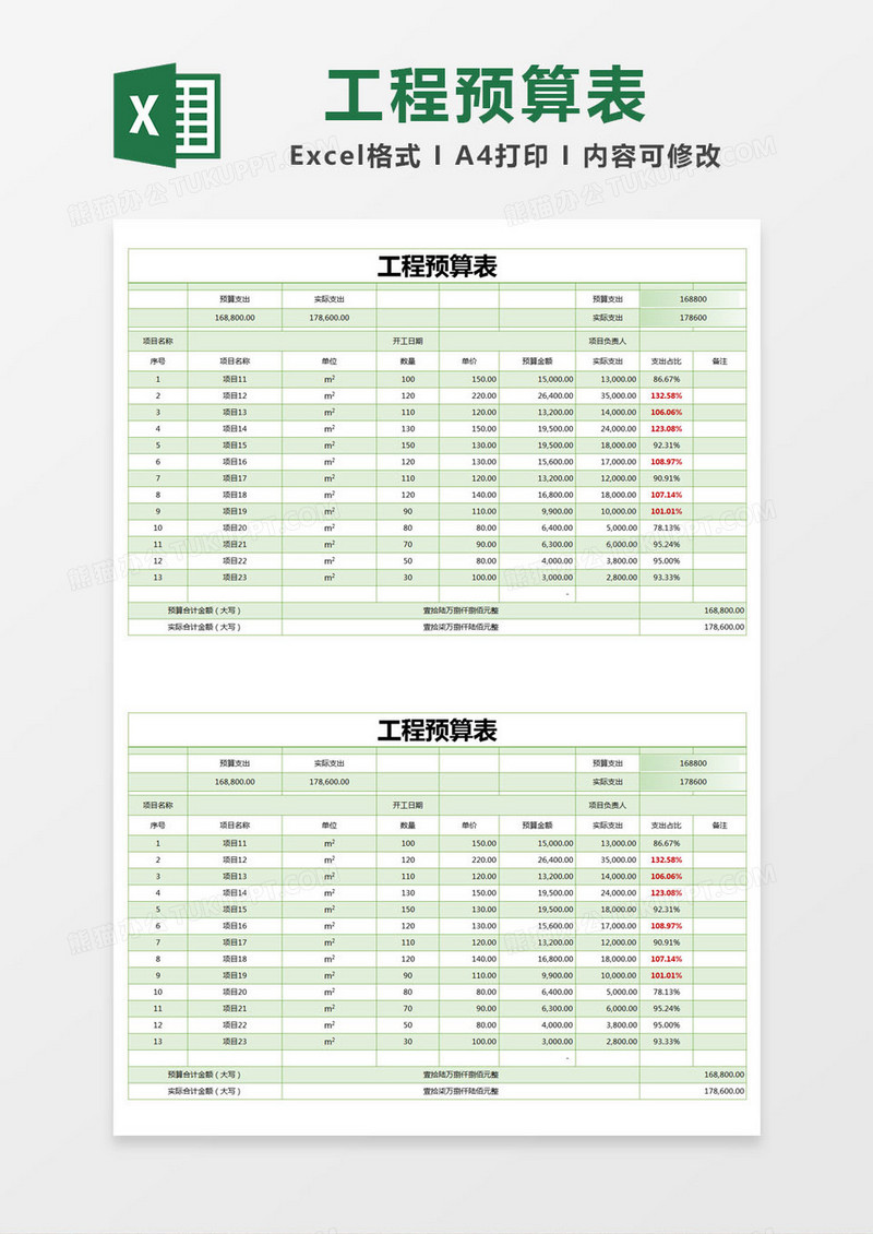 绿色简约工程预算表excel模版