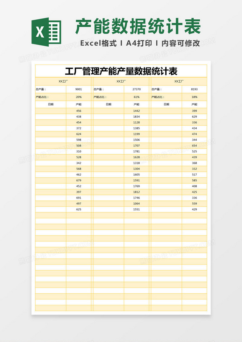 黄色简约 工厂管理产能产量数据统计表excel模版