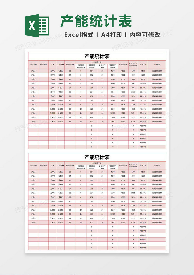 红色简约产能统计表excel模版