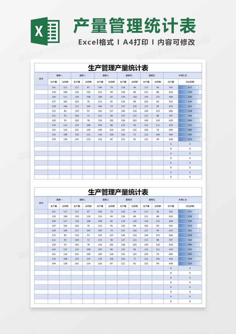 蓝色简约生产管理产量统计表exce模版