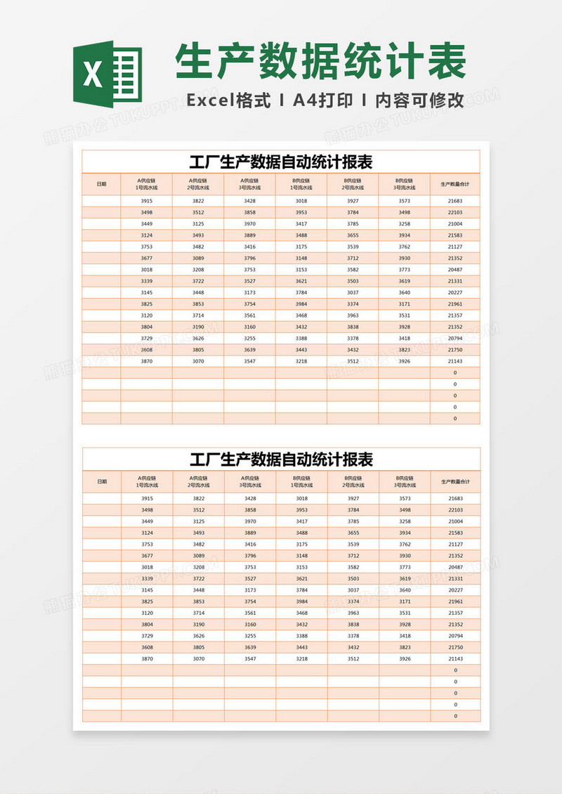 橙色简约工厂生产数据自动统计报表excel模版