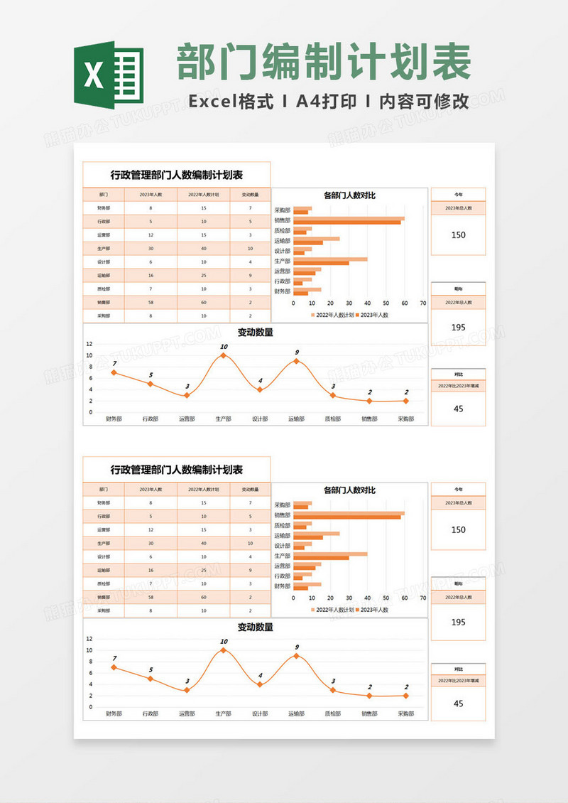 橙色简约行政管理部门人数编制计划表excel模版