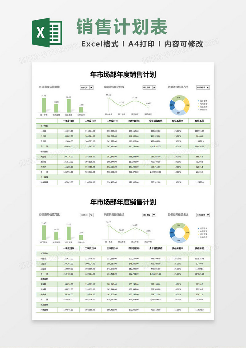 绿色简约年市场部年度销售计划excel模版