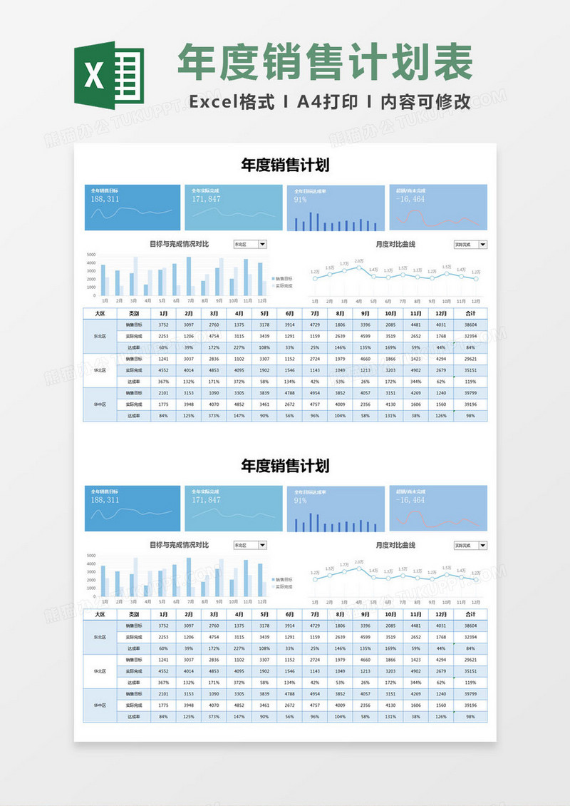 蓝色简约年度销售计划excel模版