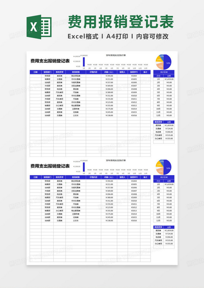 简约费用支出报销登记表登记表excel模版