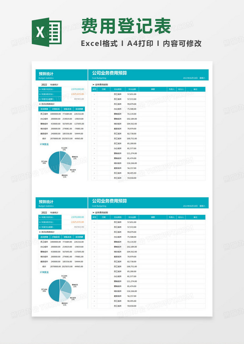 简约公司业务费用预算excel模版