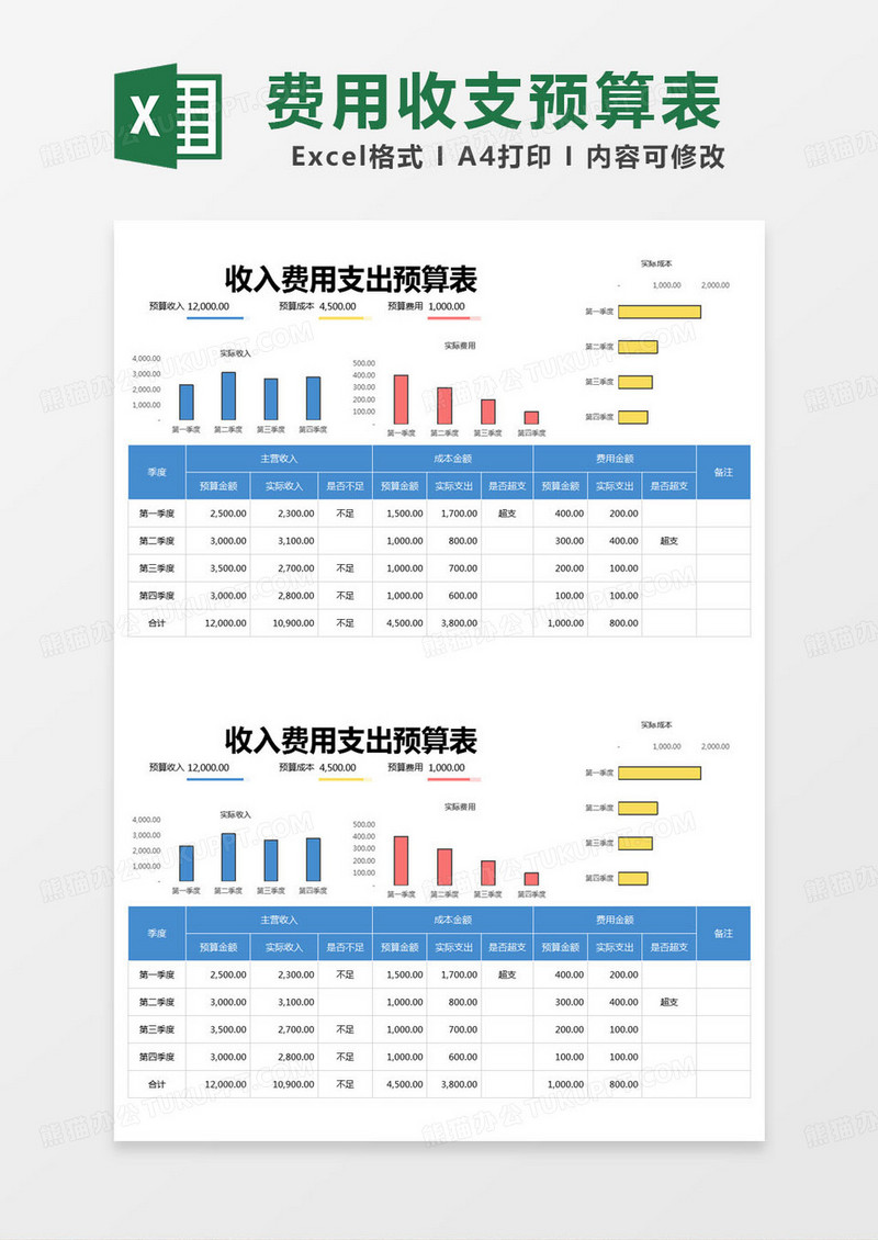 简约收入费用支出预算表excel模版