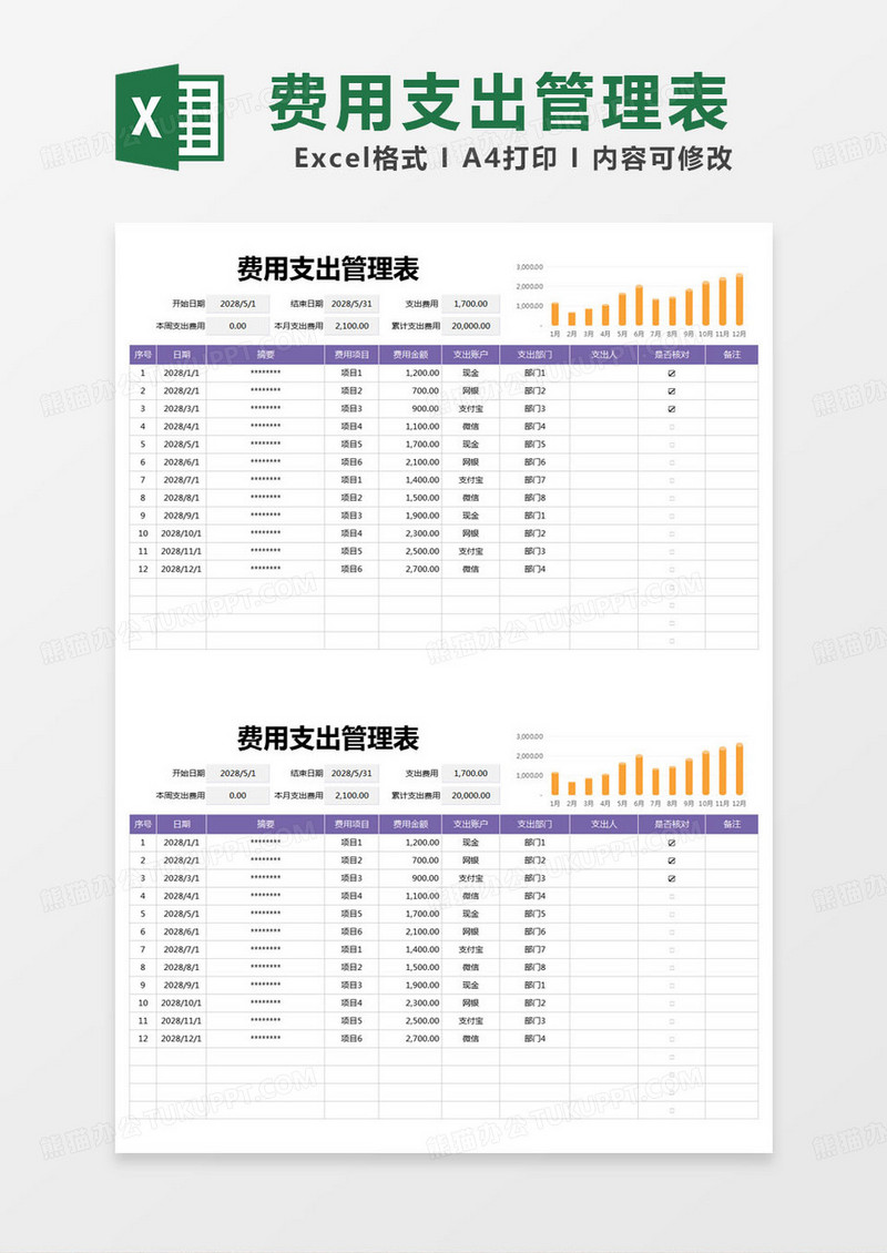 简约费用支出管理表excel模版